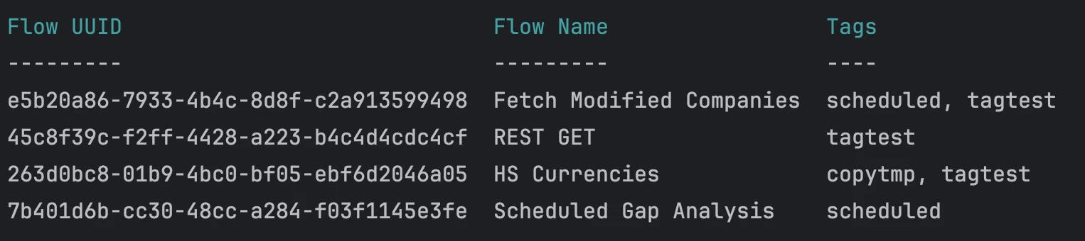Flow list